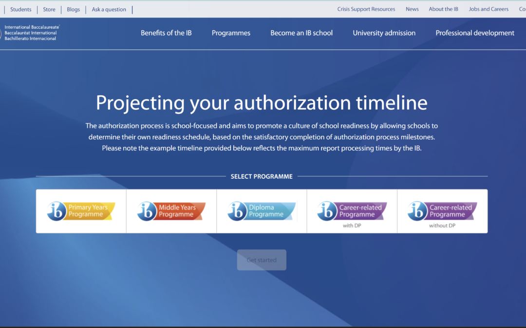 Projecting your authorization timeline